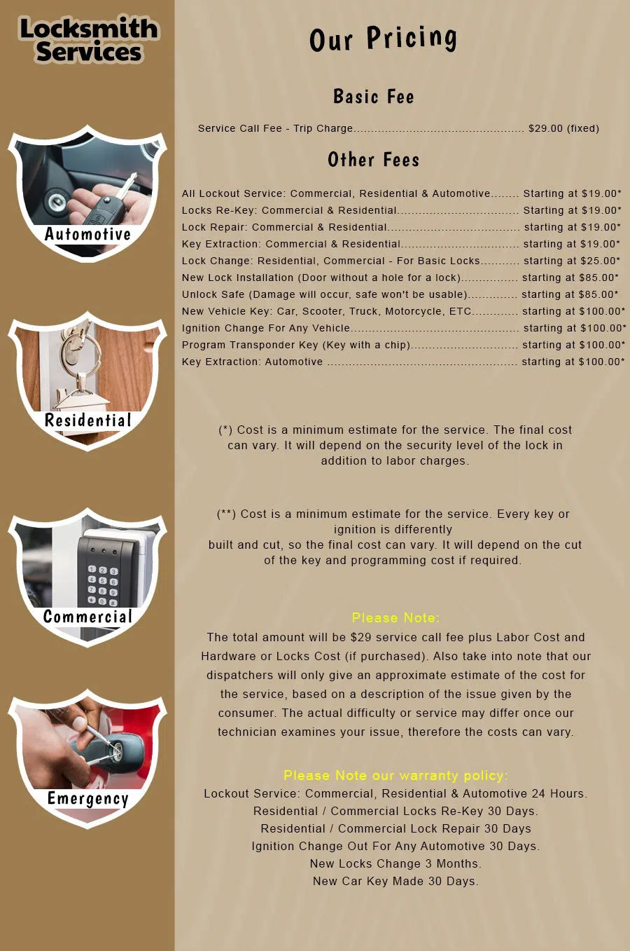 Elite Locksmith Services Abington, PA 215-297-3165